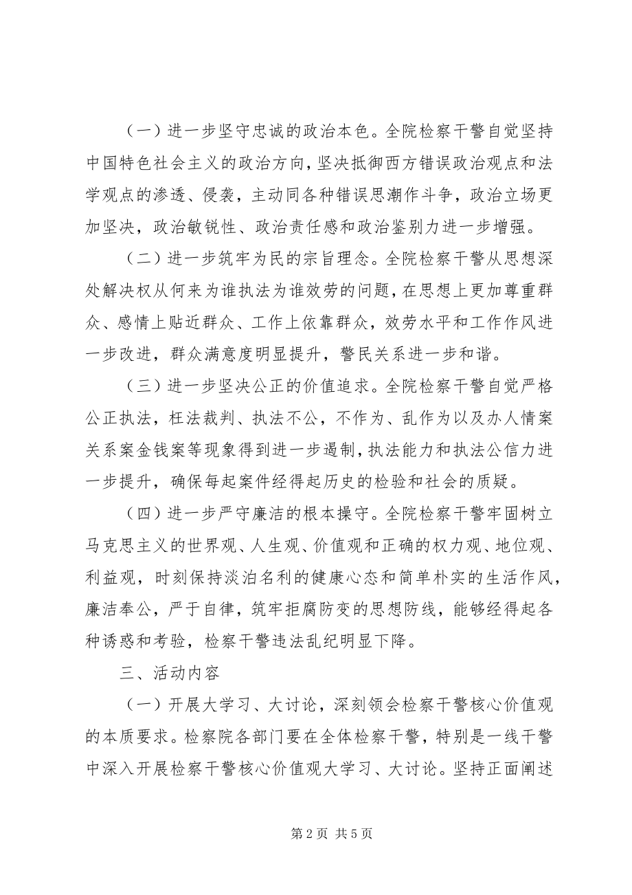 2023年检察院开展检察干警核心价值观教育实践活动实施方案.docx_第2页