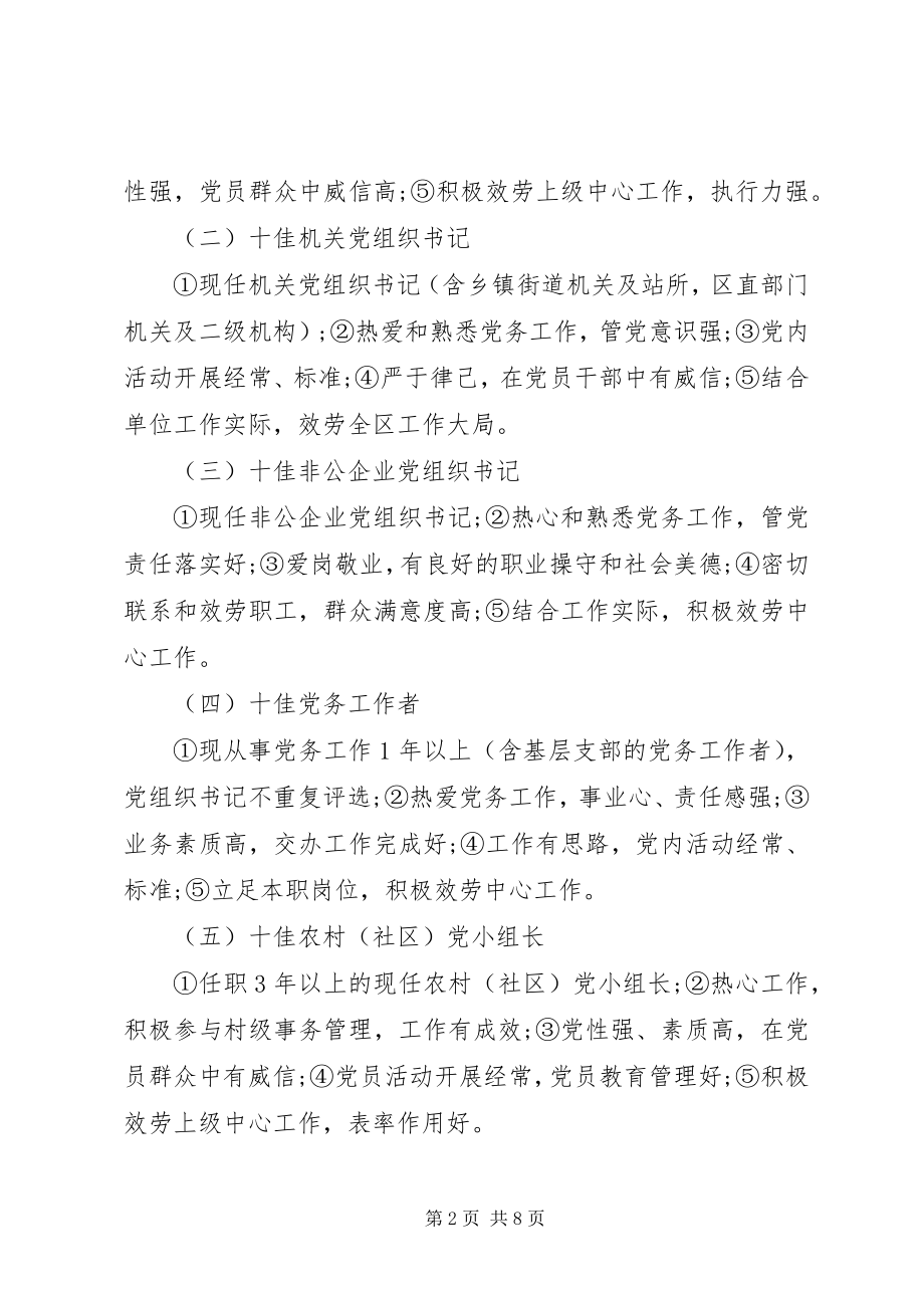 2023年七一表彰活动方案新编.docx_第2页