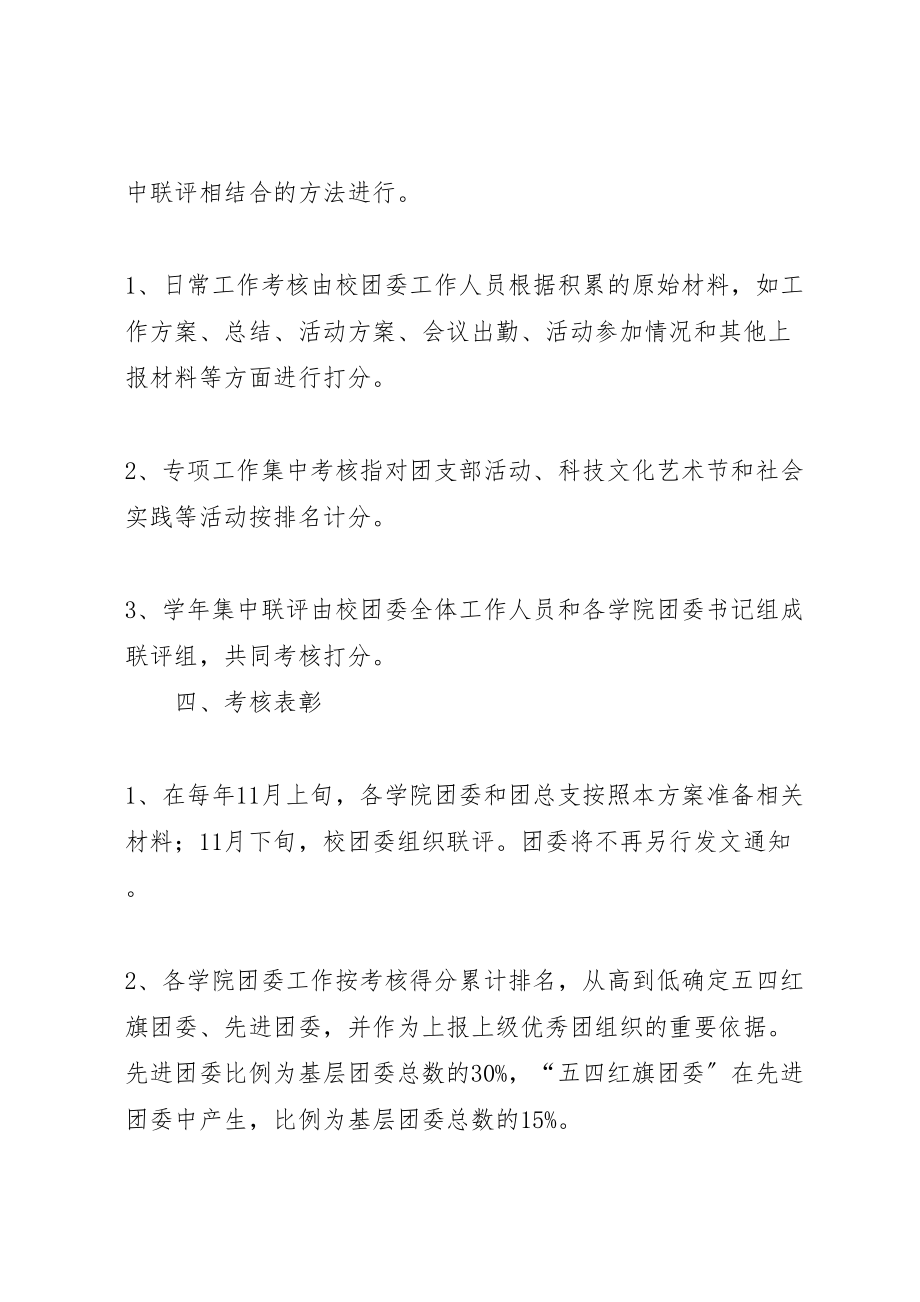 2023年大学基层团组织工作量化考核方案 2.doc_第2页