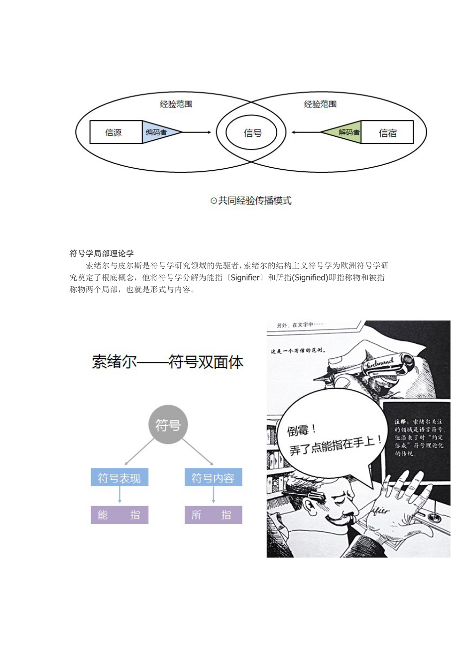 2023年浅析图标的微观世界从符号学说起.docx_第2页