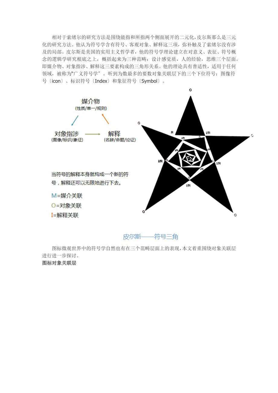 2023年浅析图标的微观世界从符号学说起.docx_第3页