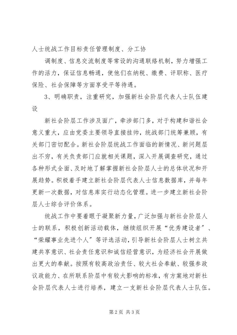 2023年县级新的社会阶层人士政治参与问题研究.docx_第2页