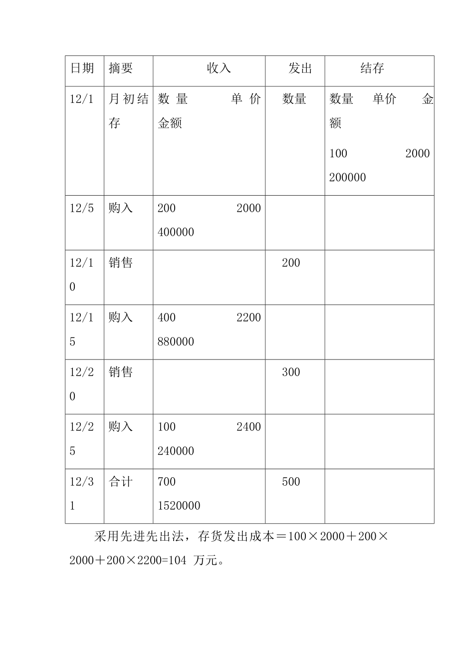 税务管理专业 市供水公司纳税筹划策略研究.docx_第3页