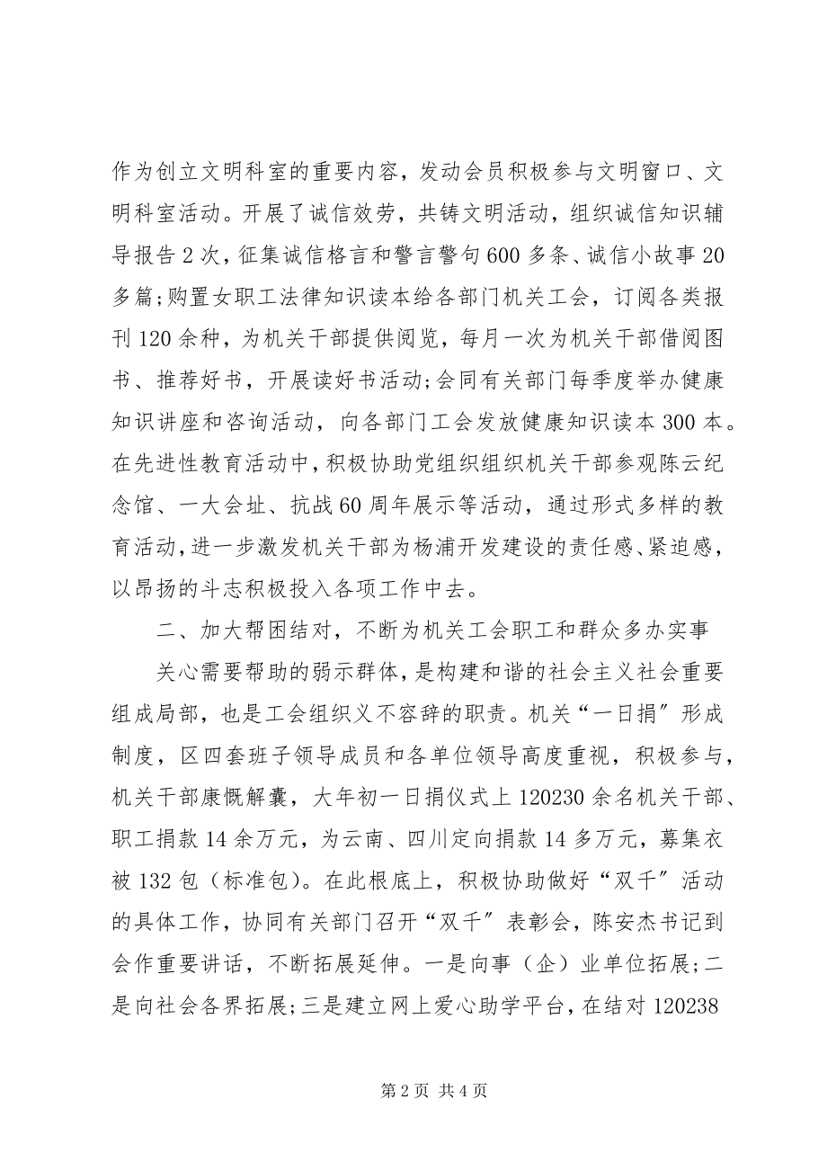 2023年工会主席个人工作总结字.docx_第2页