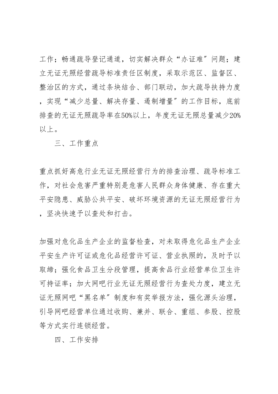 2023年镇无证无照经营疏导规范服务活动实施方案 .doc_第2页