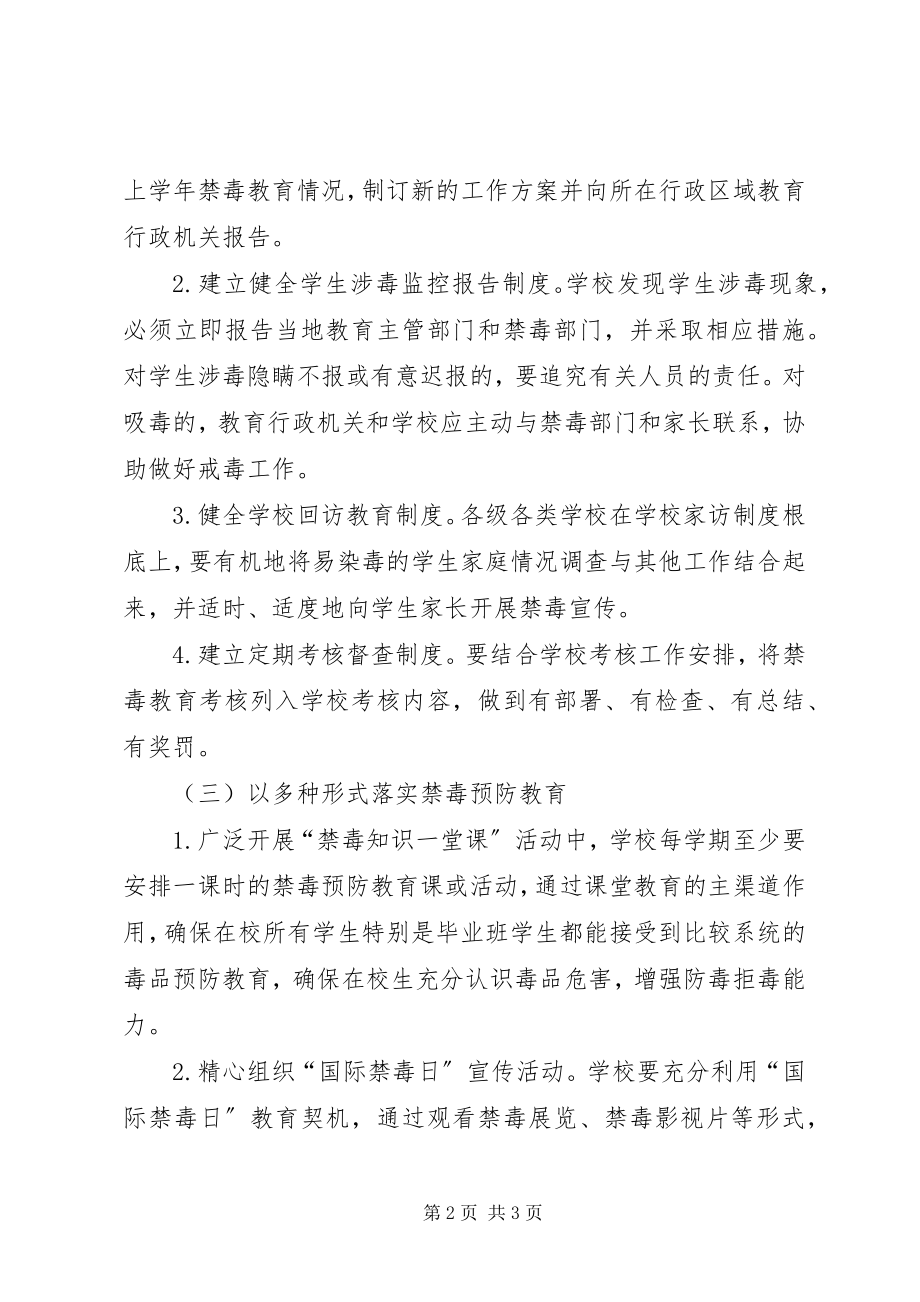 2023年青少年涉毒问题监测制度青少年涉毒.docx_第2页