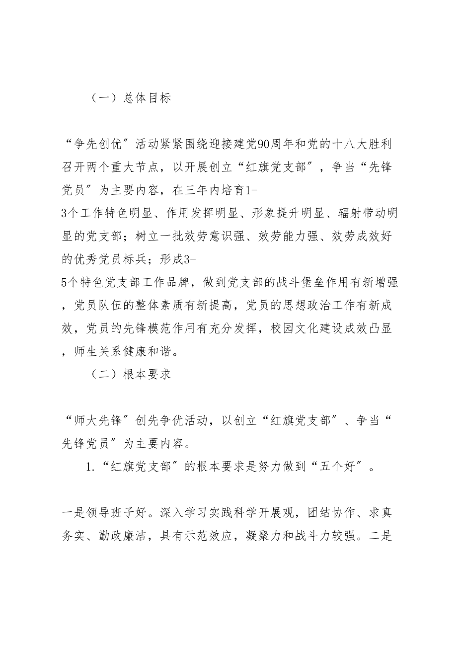 2023年学院开展师大先锋活动实施方案.doc_第2页