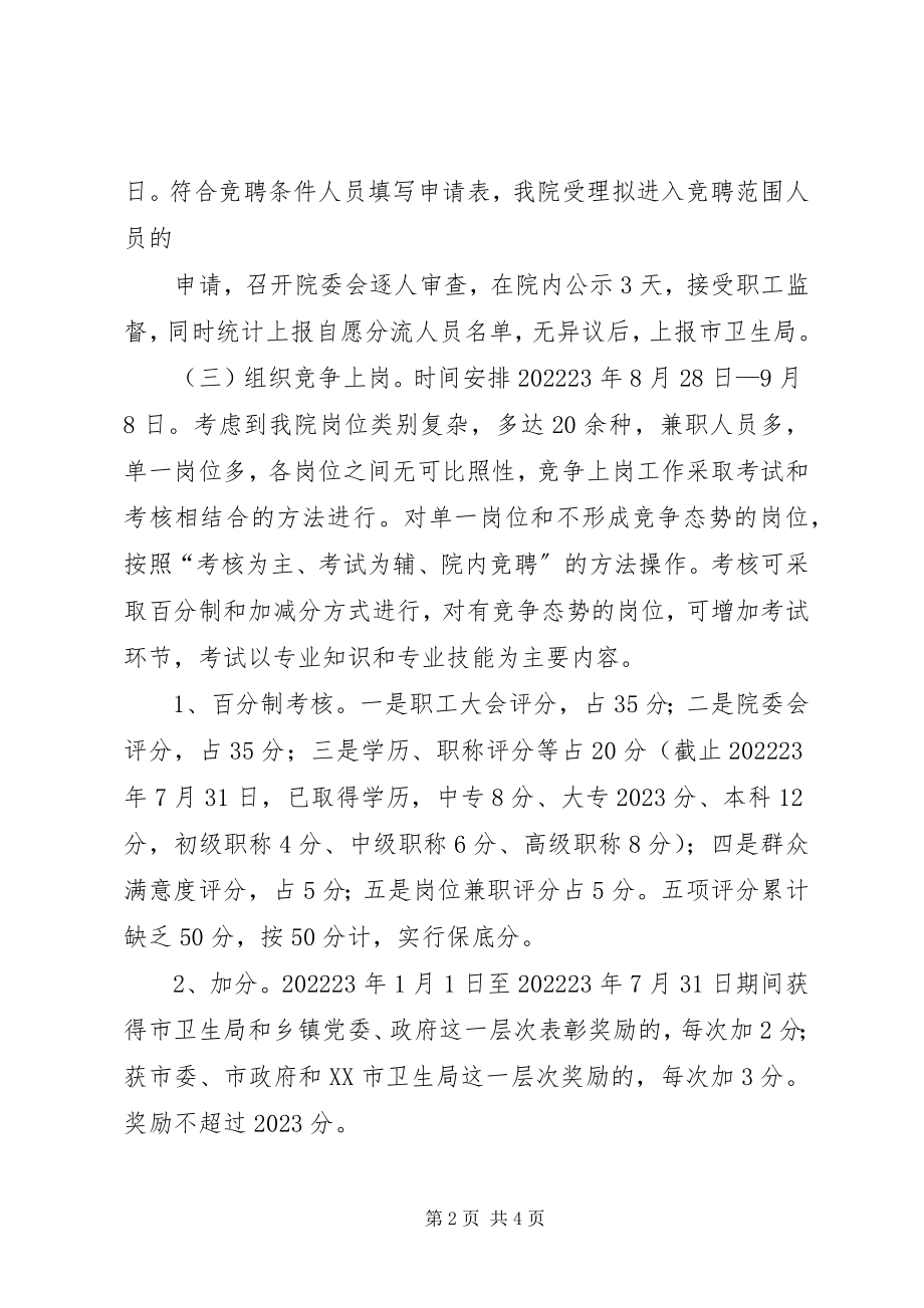 2023年XX卫生院人员竞聘上岗实施方案新编.docx_第2页