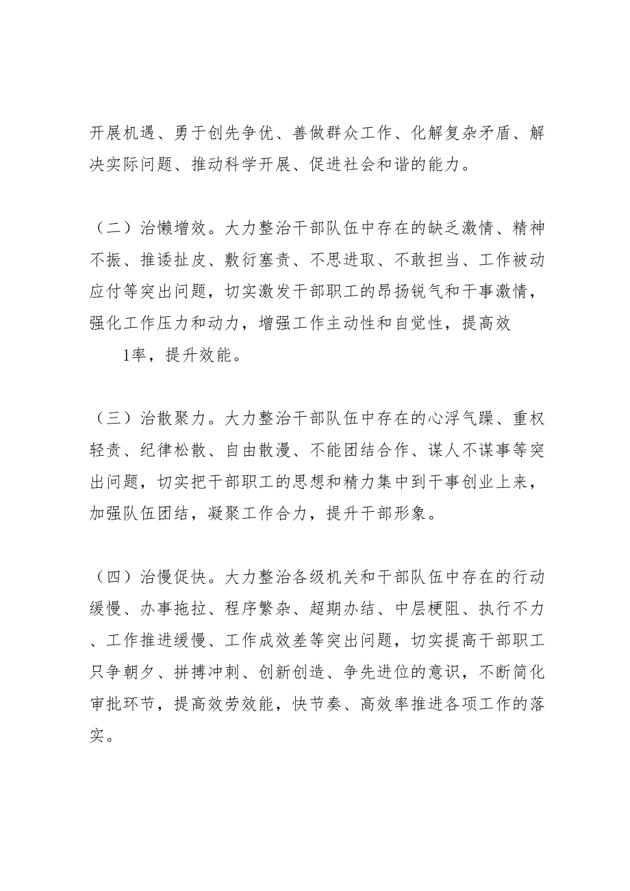 2023年开展治庸治懒治散治慢治乱活动方案范文.doc_第2页