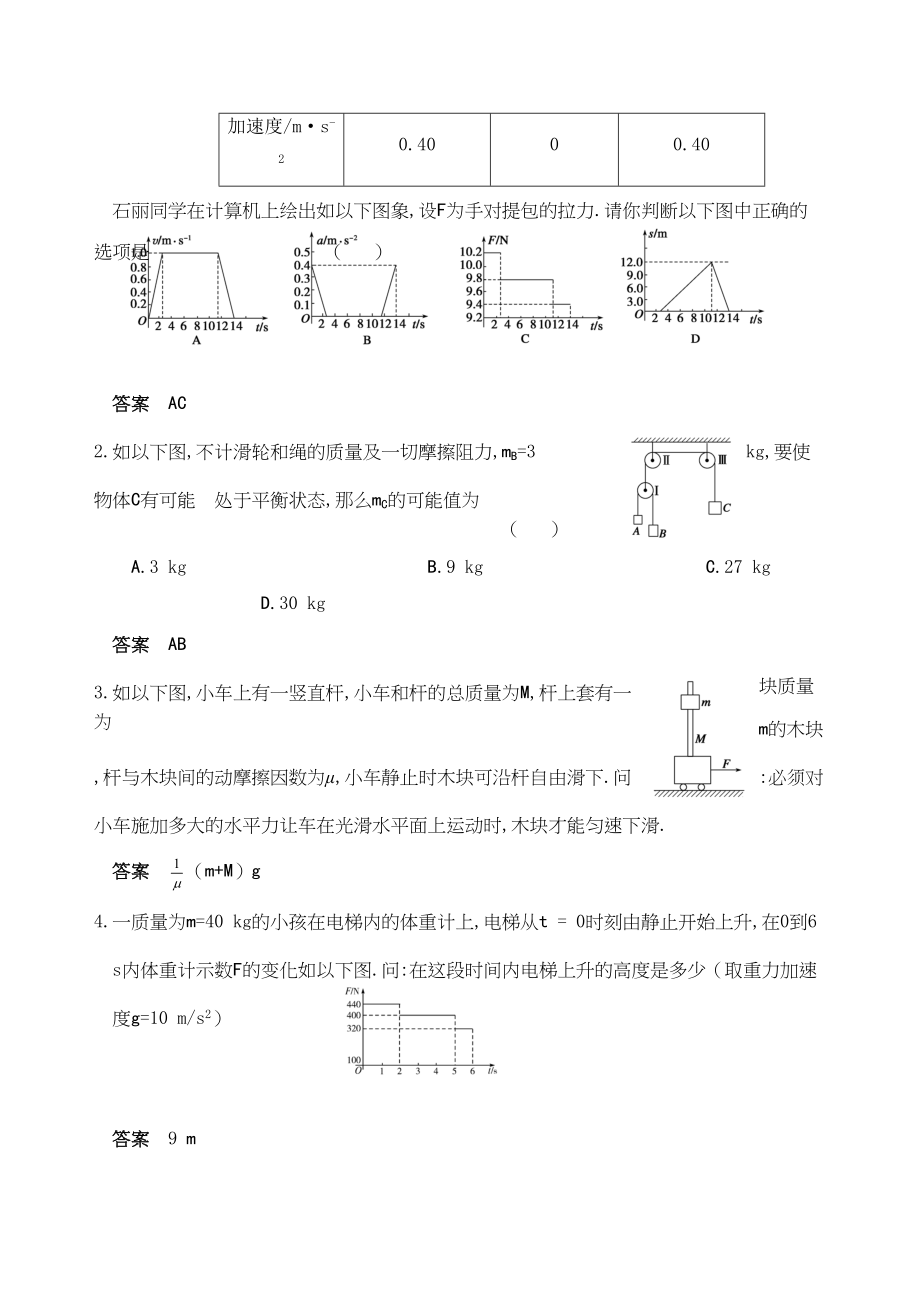 2023年高考物理精品讲练系列学案图象临界与极值doc高中物理2.docx_第3页