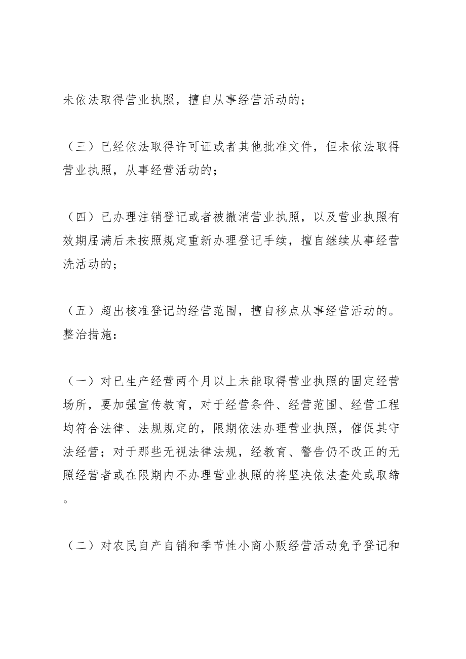 2023年工商局开展查处取缔无照经营活动实施方案 3.doc_第2页