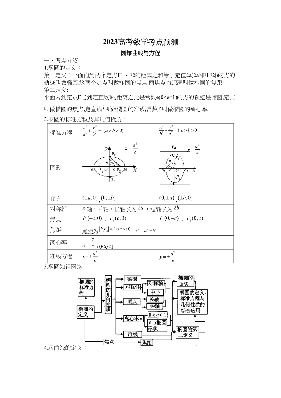 2023年高考数学考点预测5圆锥曲线与方程doc高中数学.docx_第1页