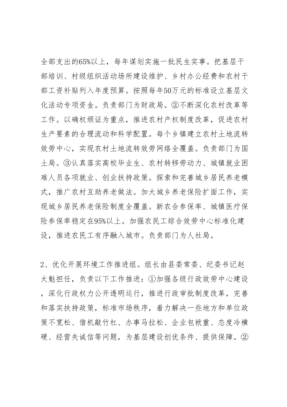 2023年基层建设长效机制健全方案.doc_第2页