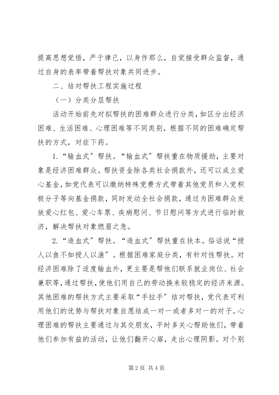 2023年党代表结对帮扶工程发挥作用的思考.docx_第2页