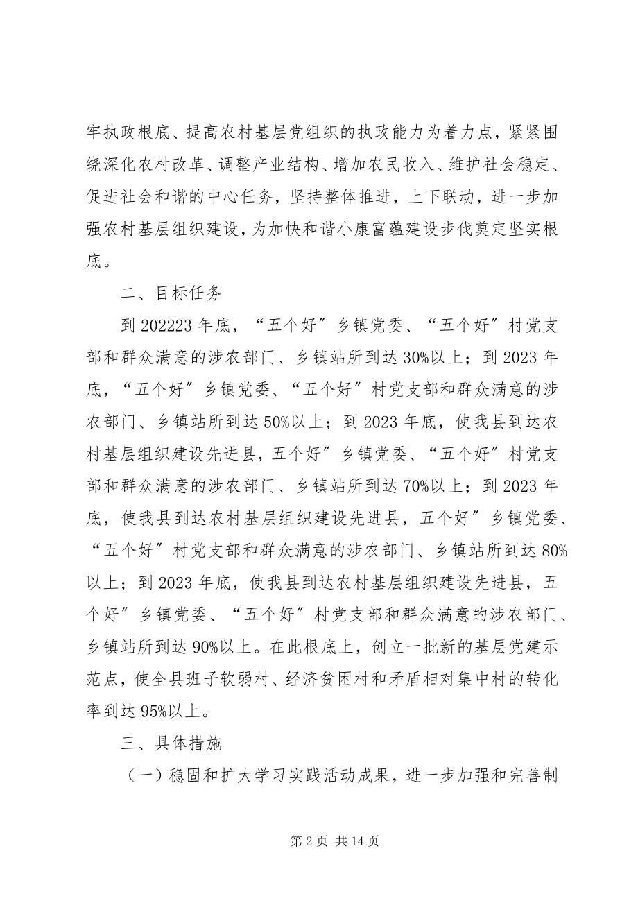 2023年XX乡镇“三级联创”活动总体规划新编.docx_第2页