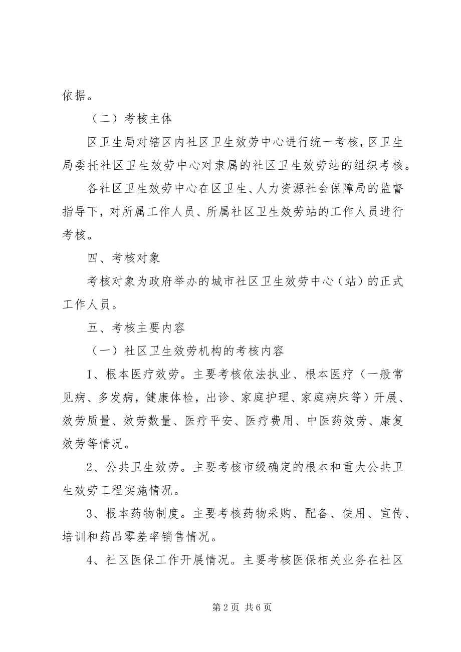 2023年卫生厅医疗卫生机构考核方案.docx_第2页