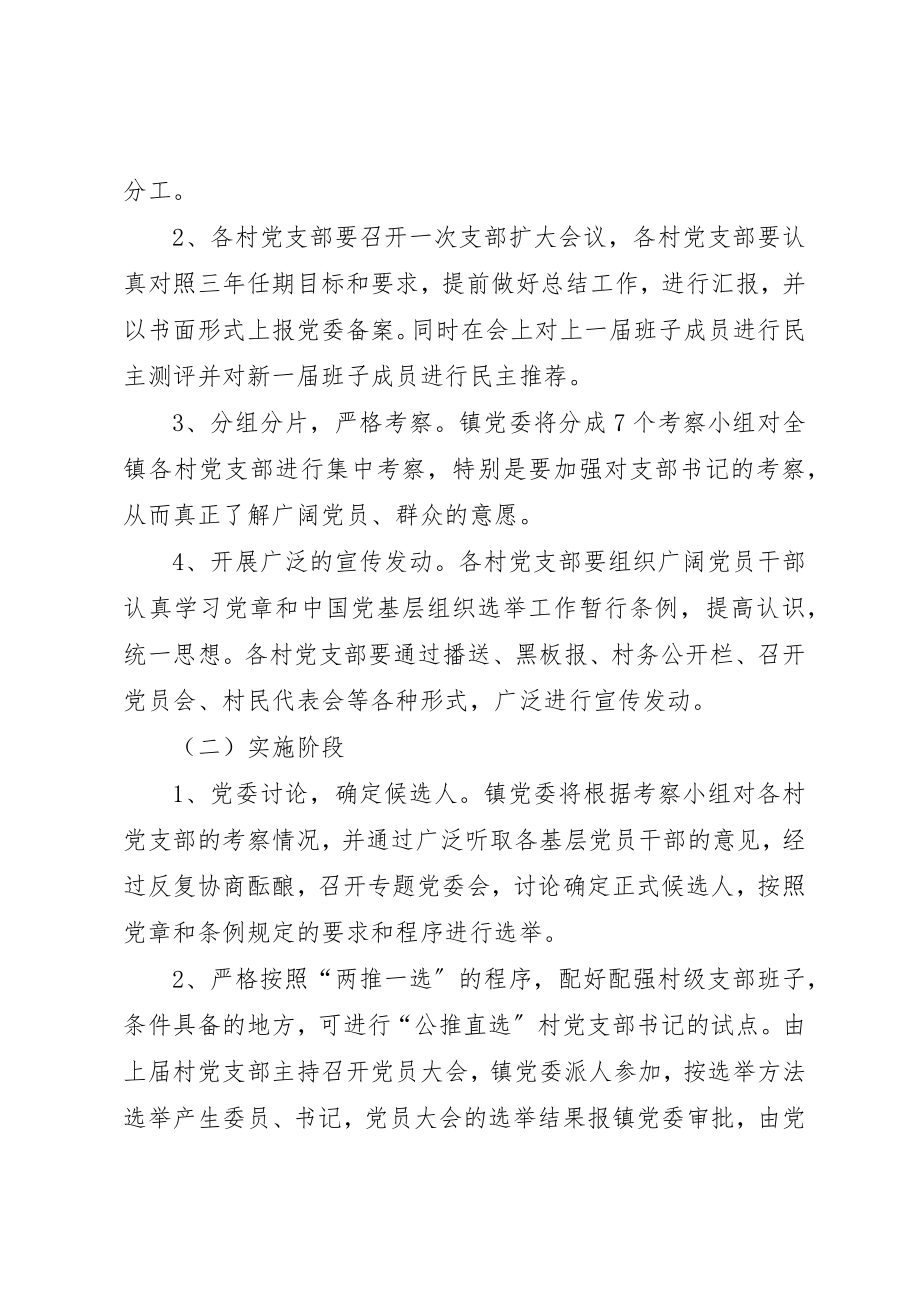 2023年党支部换届选举工作意见.docx_第2页