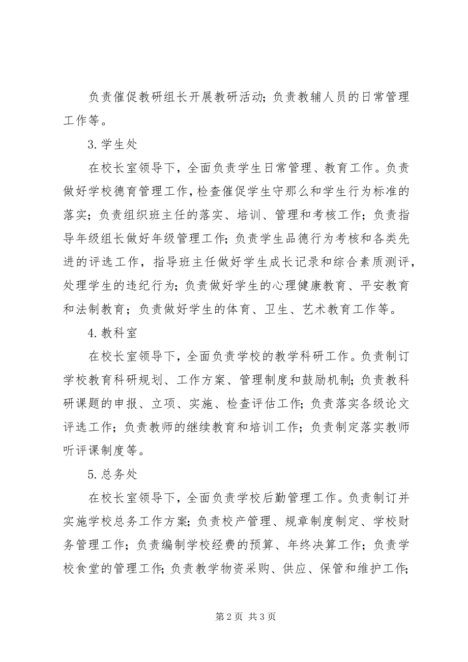 2023年XX市外经贸局内设机构及职责新编.docx_第2页