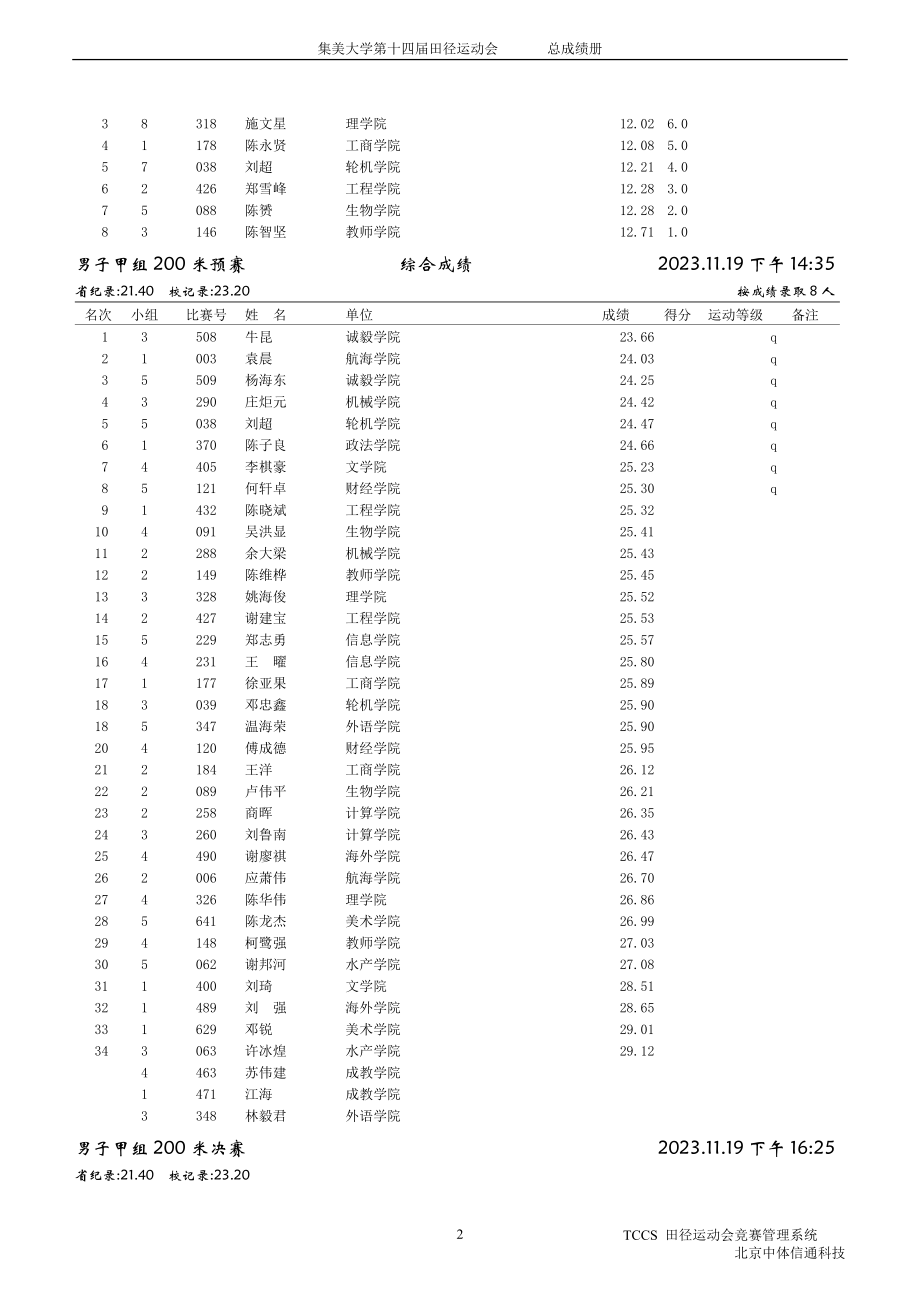 2023年集美大学第十四届田径运动会总成绩册.doc_第2页