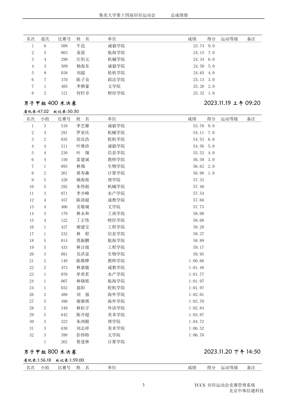 2023年集美大学第十四届田径运动会总成绩册.doc_第3页