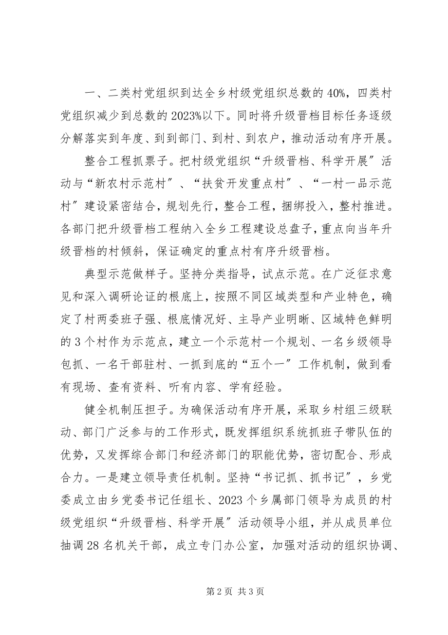 2023年基层党组织升级晋档经验交流材料.docx_第2页