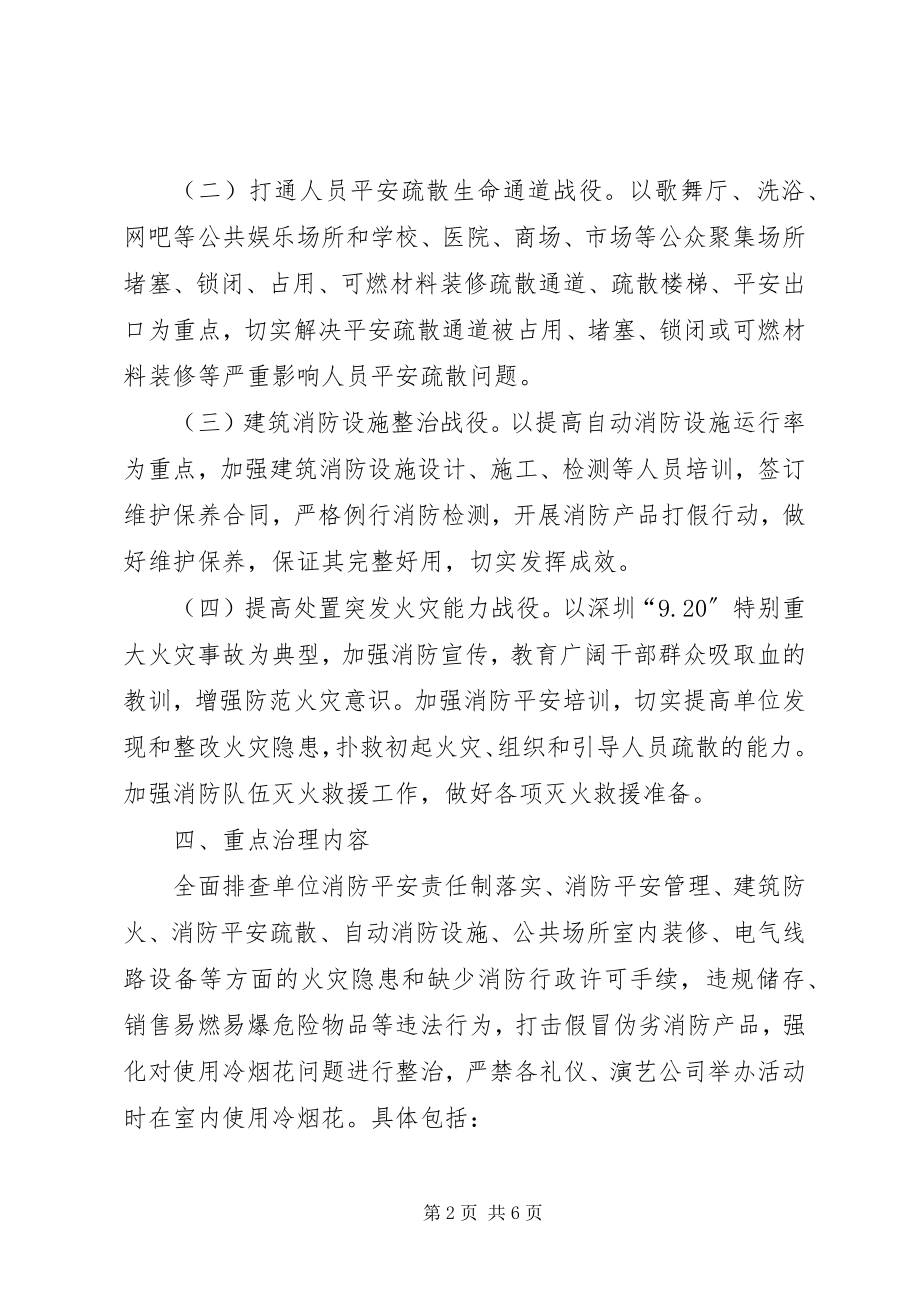 2023年消防安全保卫专项行动方案.docx_第2页