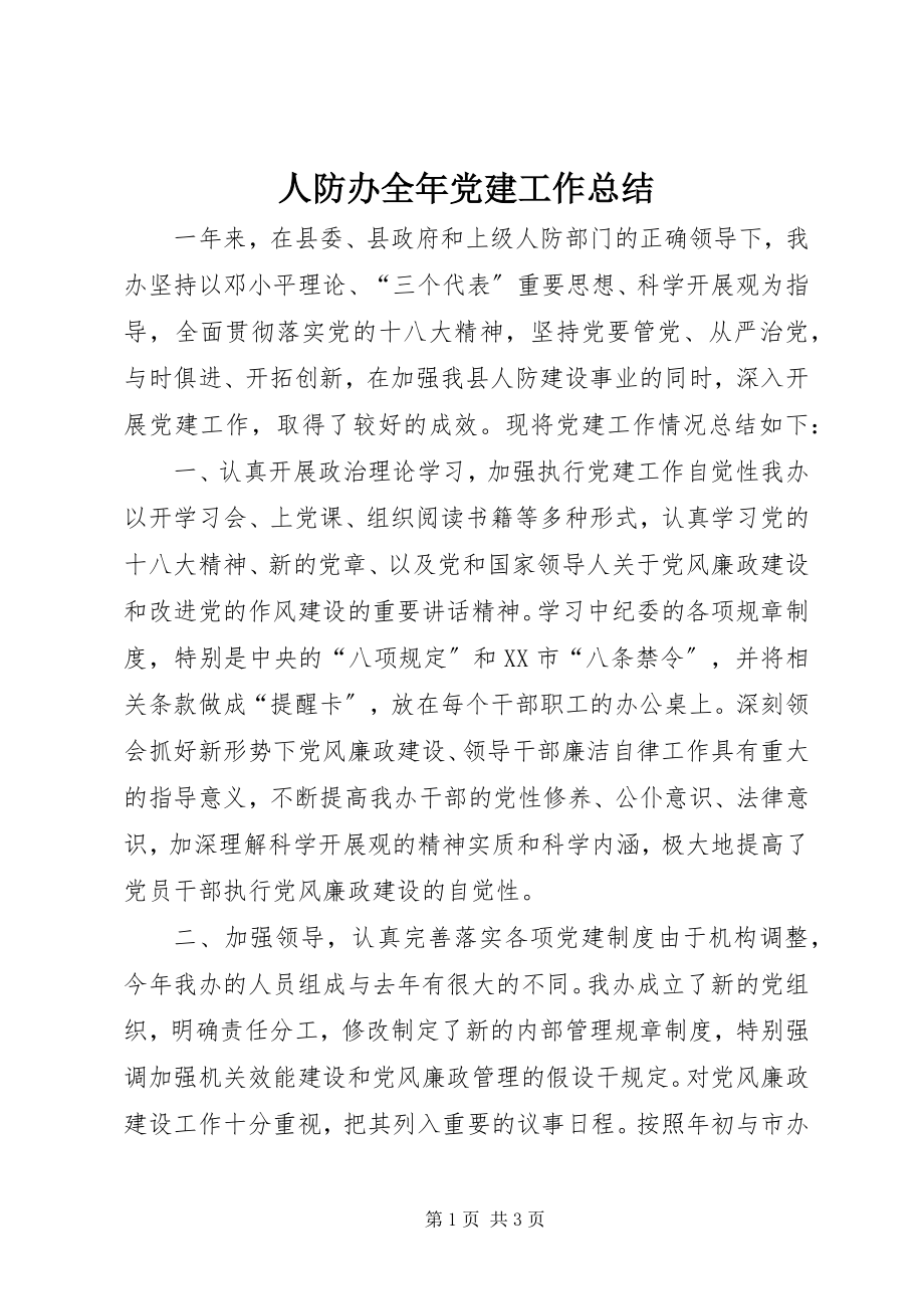 2023年人防办全年党建工作总结.docx_第1页