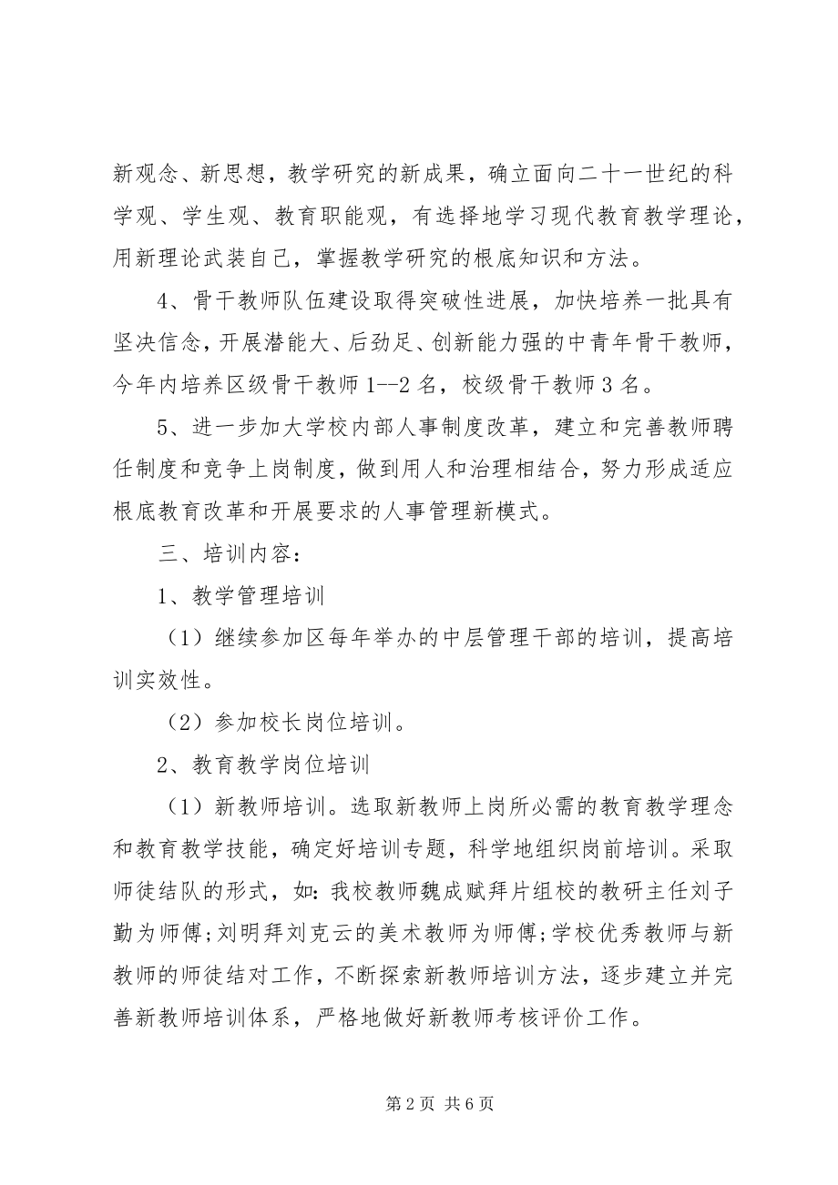 2023年校本培训年度计划校本培训个人心得体会新编.docx_第2页