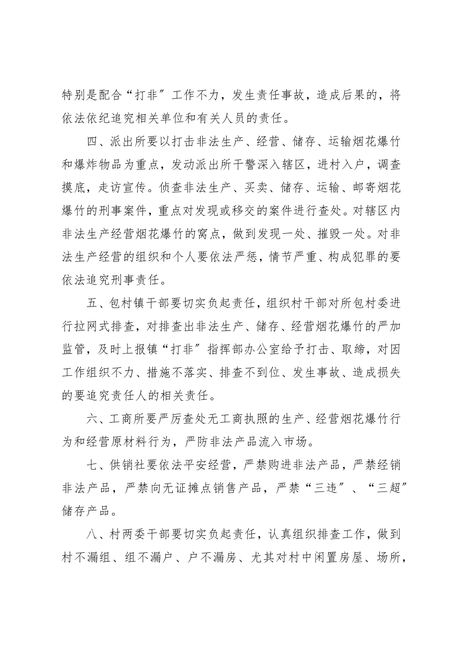 2023年打击非法生产经营烟花爆竹目标责任书2新编.docx_第2页