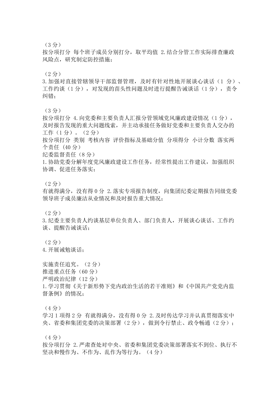 2023年党风廉政建设责任制考核评分标准.doc_第2页