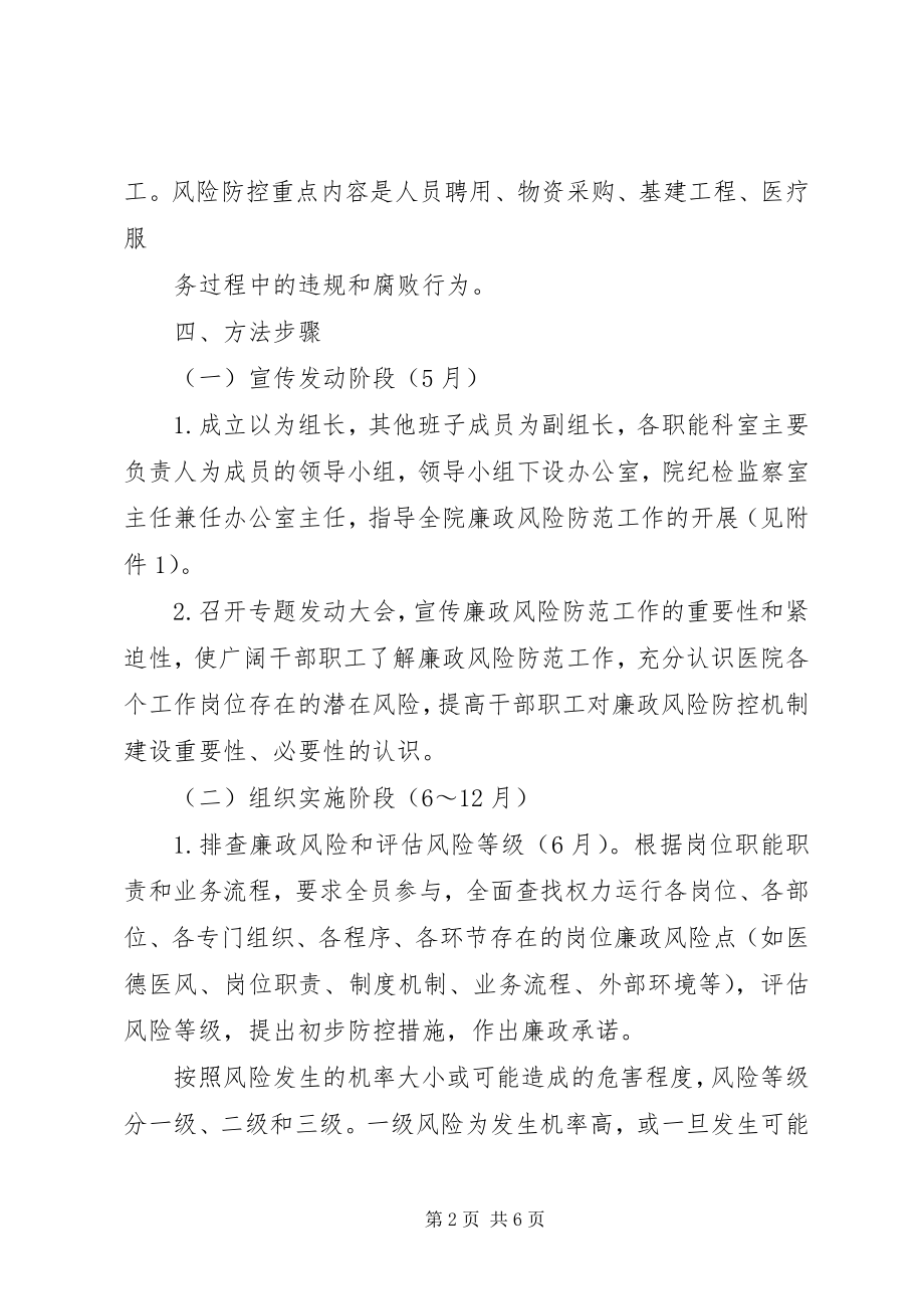 2023年廉政风险防控实施方案.docx_第2页