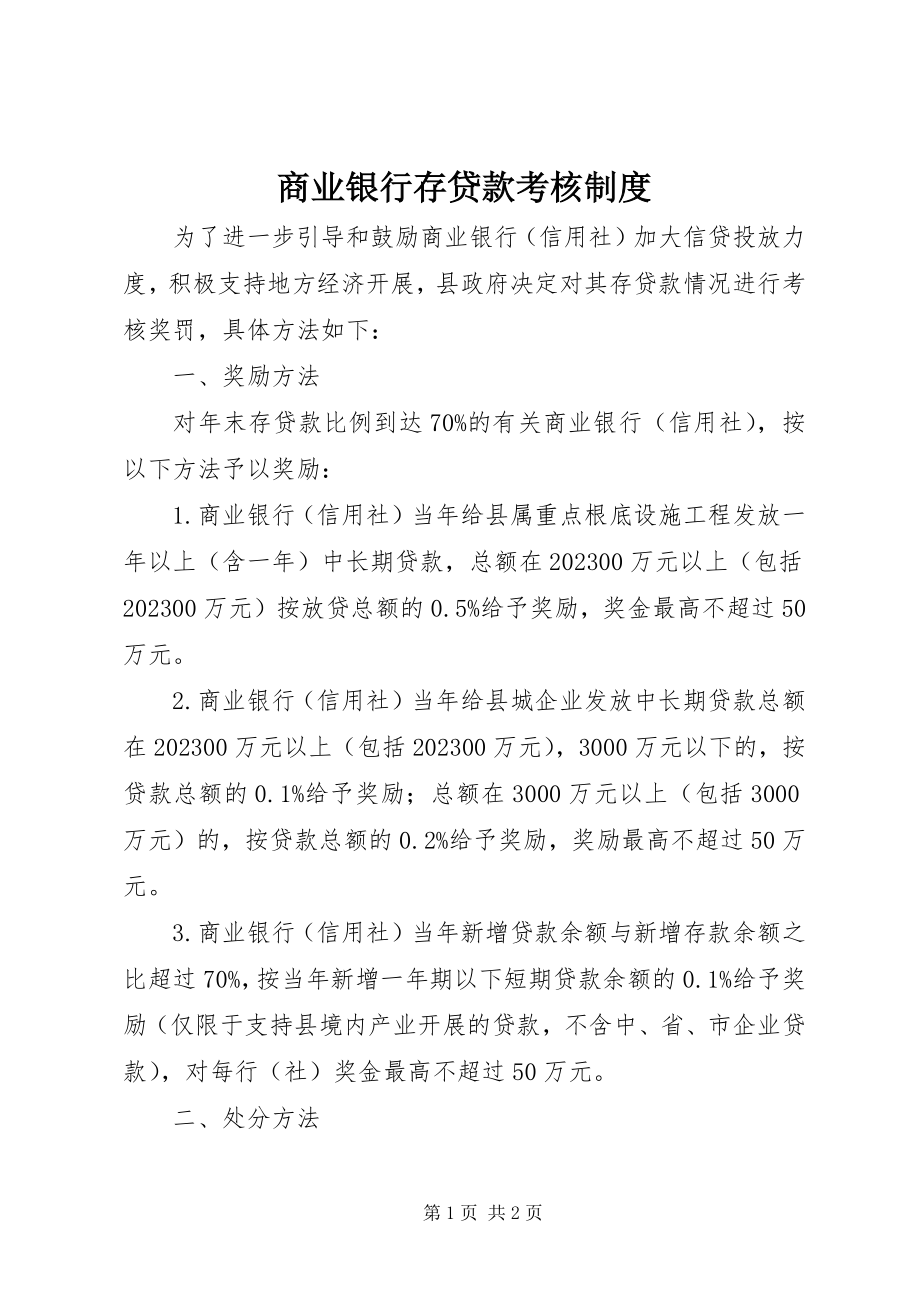 2023年商业银行存贷款考核制度.docx_第1页