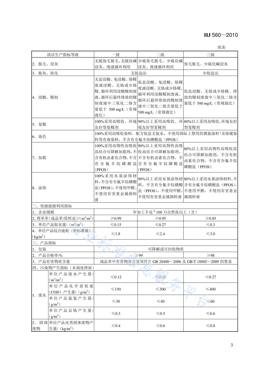 HJ 560-2010 清洁生产标准 制革工业（羊革）.pdf_第3页