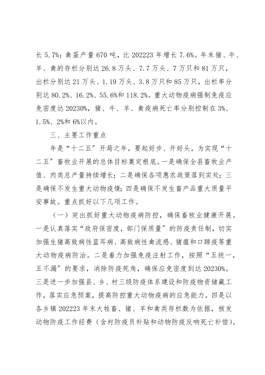 2023年畜牧业生产规划实施意见新编.docx_第2页