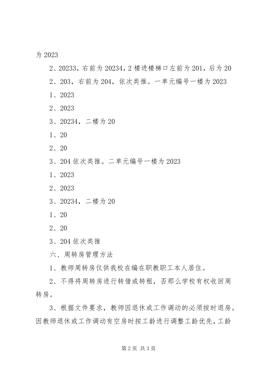 2023年活水中学教师周转房分配方案.docx_第2页