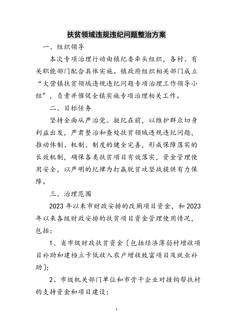 2023年扶贫领域违规违纪问题整治方案范文.doc_第1页