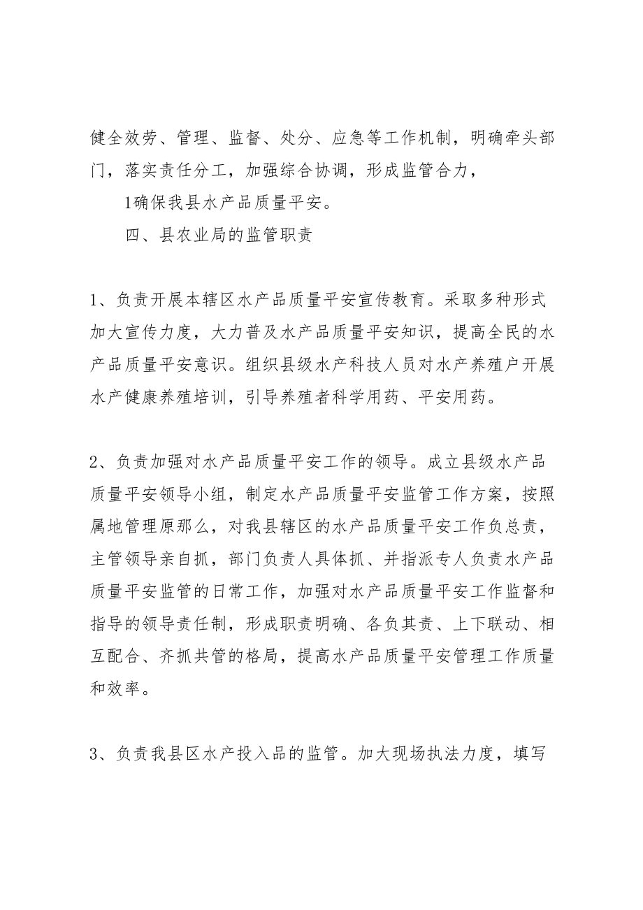 2023年关于水产品质量安全监管细则.doc_第2页