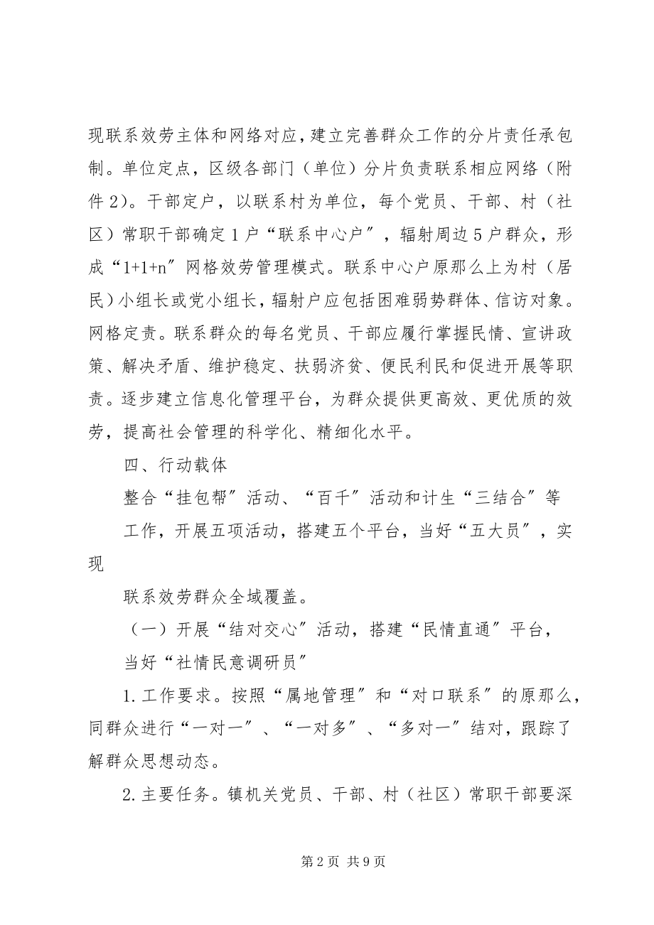 2023年联网联户务实为民行动实施意见.docx_第2页