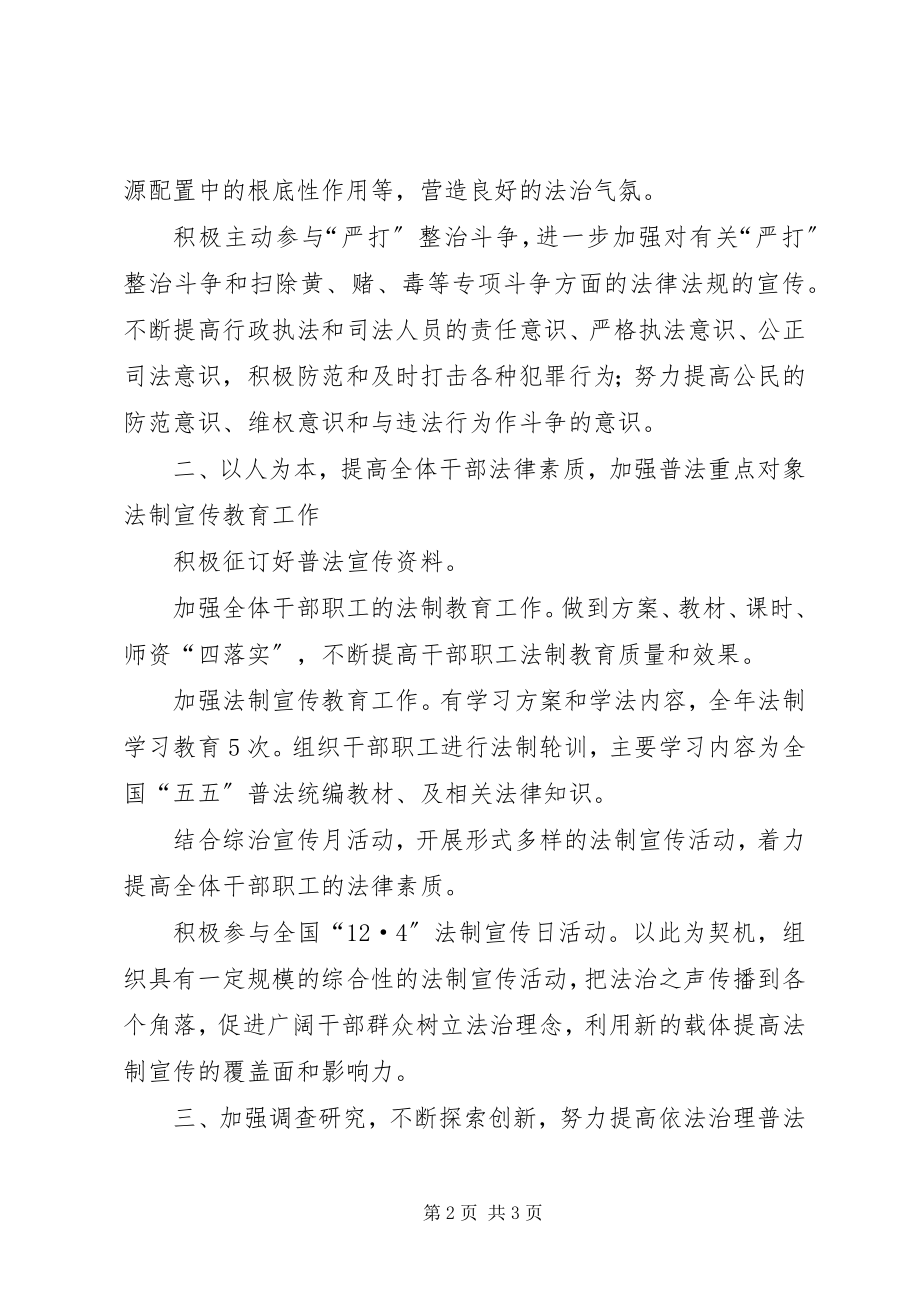 2023年普法依法治理工作总结3.docx_第2页