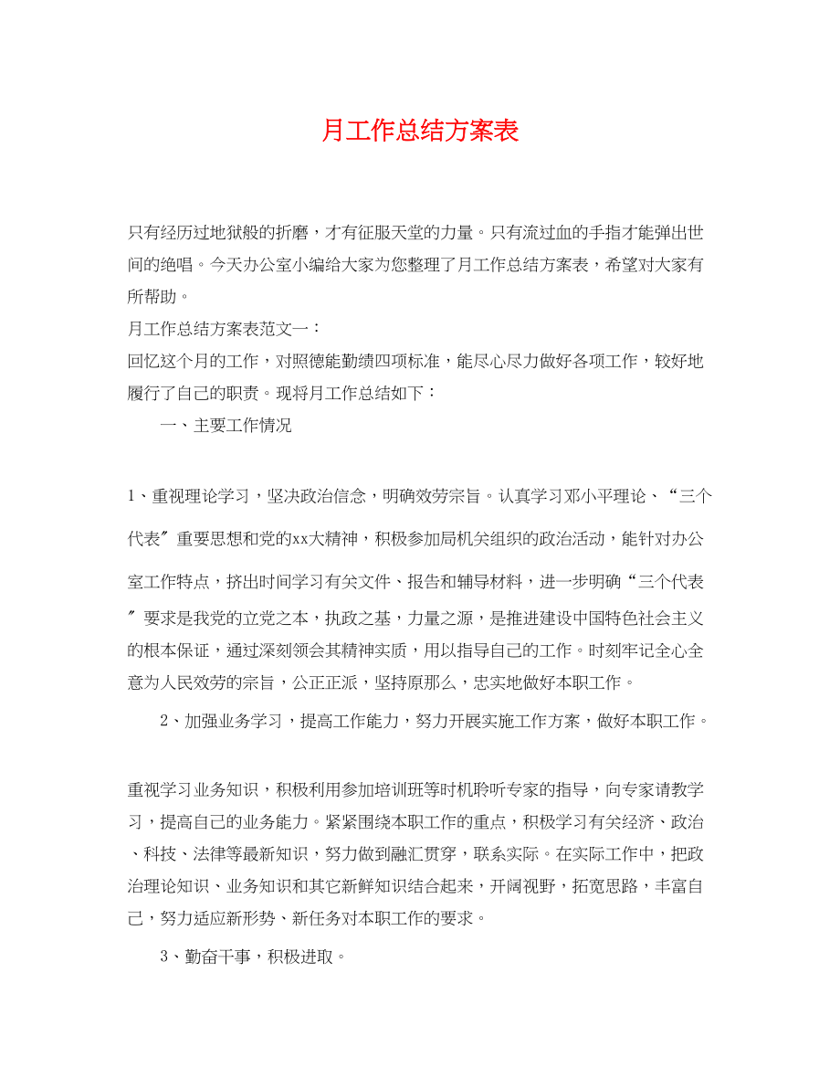 2023年月工作总结计划表.docx_第1页