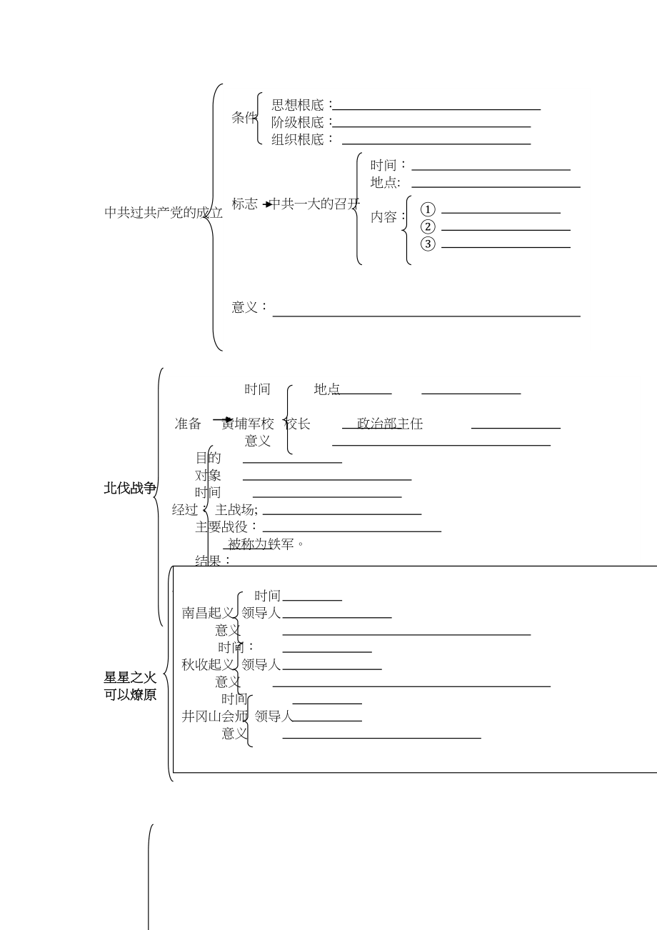 2023年八年级历史上册第三单元新民主主义革命的兴起课标要求单元概述单元试题人教新课标版.docx_第2页