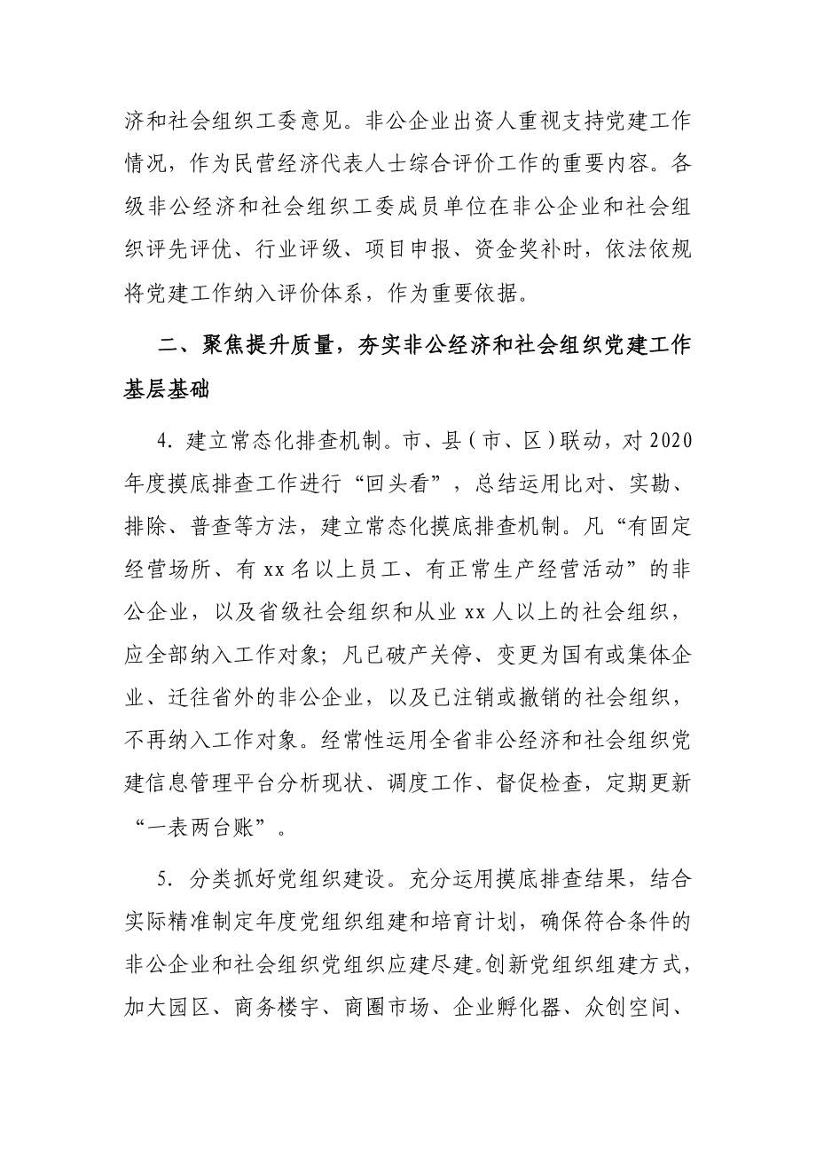 省委非公经济和社会组织工委2021年工作要点.docx_第3页