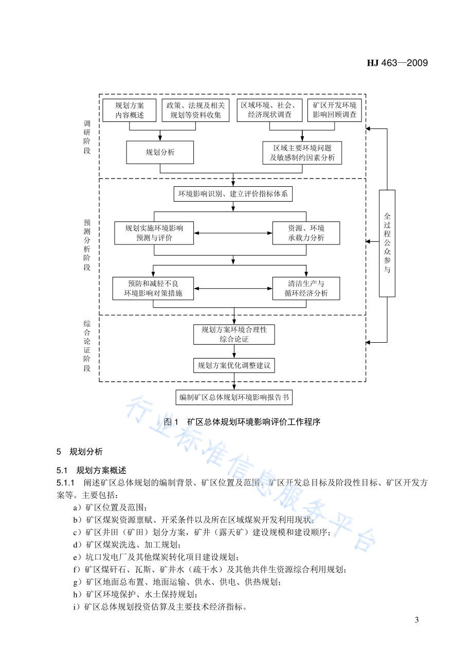 HJ 463-2009 规划环境影响评价技术导则 煤炭工业矿区总体规划.pdf_第3页