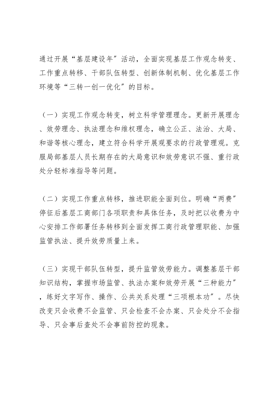 2023年工商局基层建设年活动方案.doc_第2页