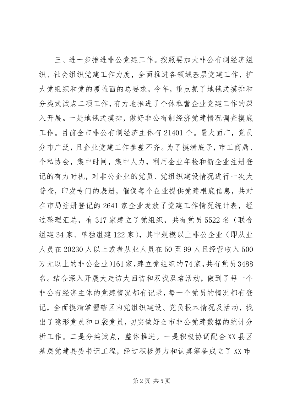 2023年个私协会办公室工作总结办公室工作总结新编.docx_第2页