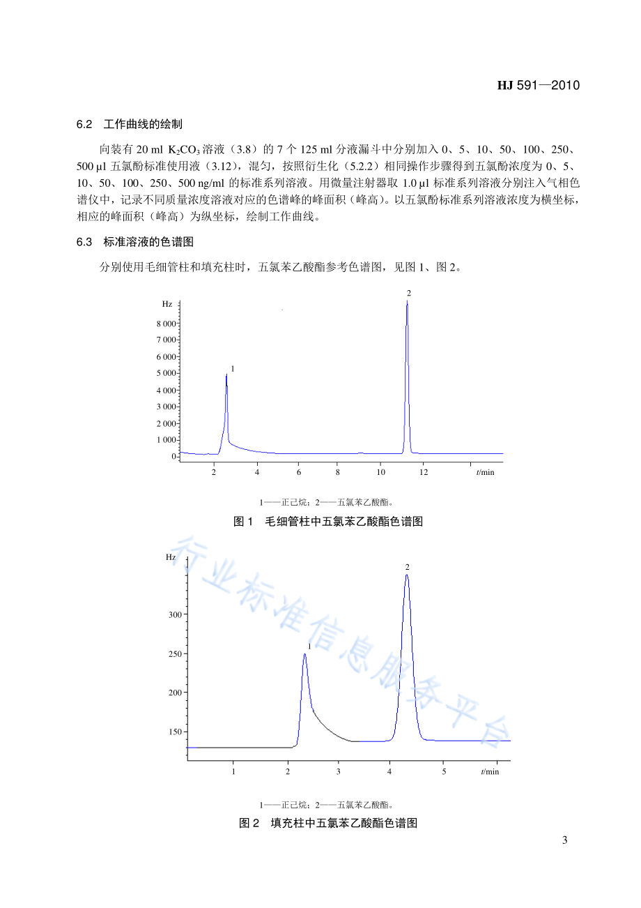 HJ 591-2010 水质 五氯酚的测定 气相色谱法.pdf_第3页