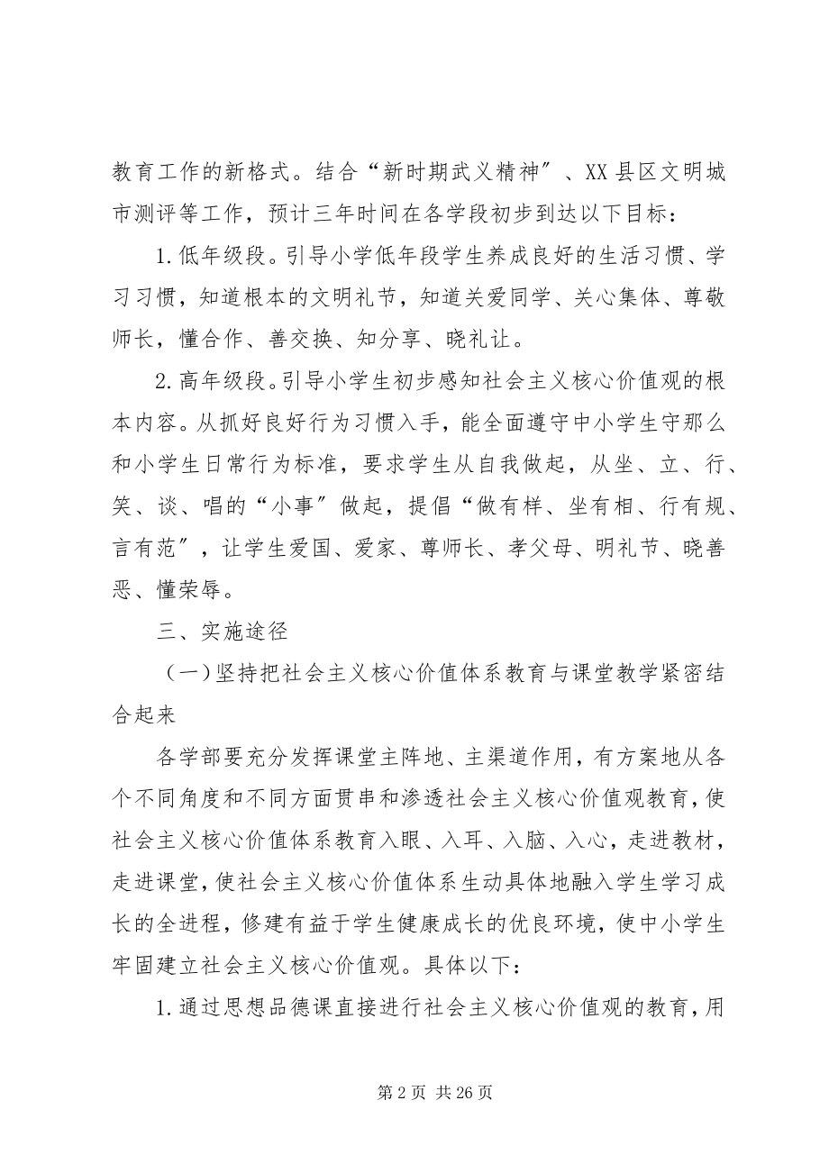 2023年培养和践行社会主义核心价值观活动实施方案.docx_第2页