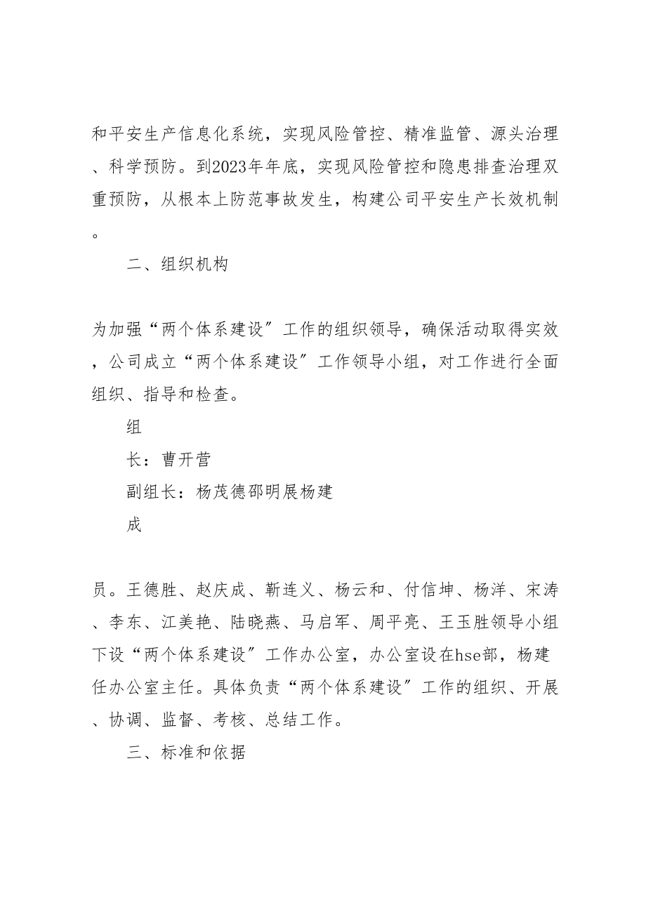 2023年安全生产风险分级管控与隐患排查治理两个体系建设实施方案定稿5篇范文 3.doc_第2页