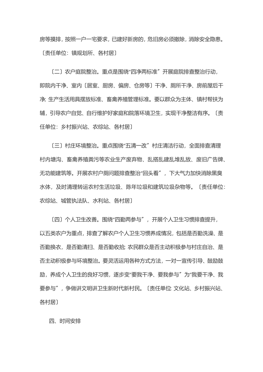 2023年xx镇农村人居环境突出问题排查整治行动方案.docx_第2页