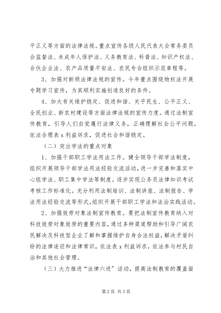 2023年科技局普法依法治理工作要点.docx_第2页